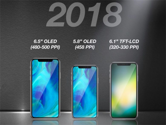Trojice iPhon pro rok 2018