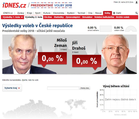 Volební speciál iDNES.cz pinese výsledky 2. kola prezidentských voleb on-line.