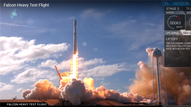 Start Falcon Heavy