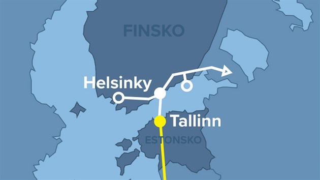 Tallinn - Helsinky