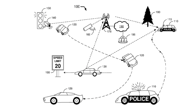 Patent Fordu na autonomn policejn vz