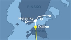 Tallinn - Helsinky