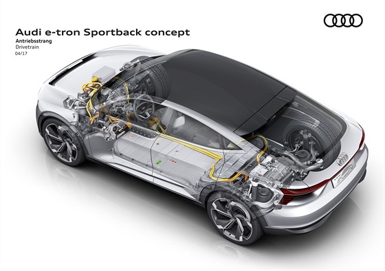 Audi Sportback e-tron