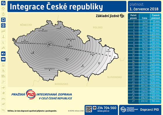 Aprílová mapa praského dopravního podniku (1. dubna 2018).