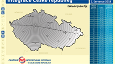 Aprílová mapa praského dopravního podniku (1. dubna 2018).