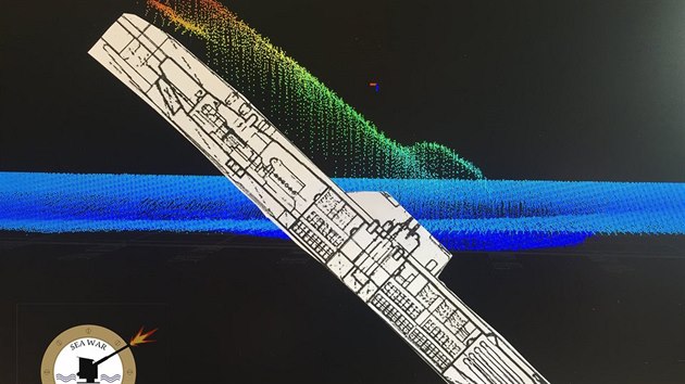 Vizualizace dat ze sonaru zobrazující německou ponorku U-3523