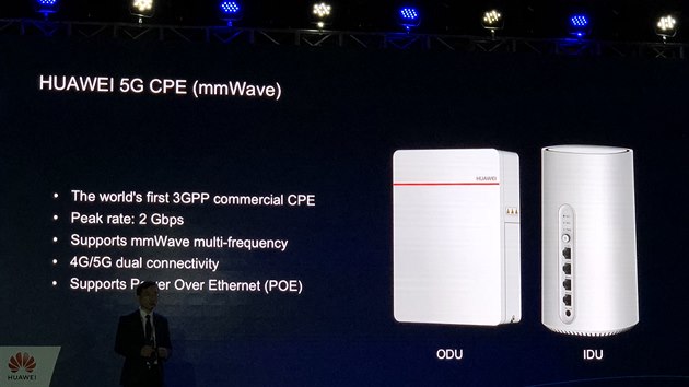 CPE pro příjem signálu 5G v milimetrovém pásmu. Vlevo venkovni část, vpravo modem.