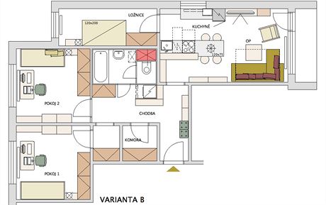 Varianta B