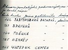 Zápis o nápisech na hrobech do poíské kroniky uinil Frantiek Novotný podle...