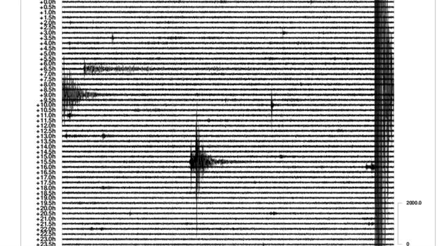 Otes v polskm dole zaznamenala i seismologick stanice Geofyziklnho stavu Akademie vd R v Ostrav-Porub. (5. kvtna 2018)