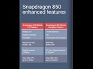 Qualcomm Snapdragon 850 zamíí do notebook s Windows 10 S. U smartphon jej...
