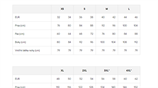 Tabulka velikostí védského odvního etzce Hennes & Mauritz AB.