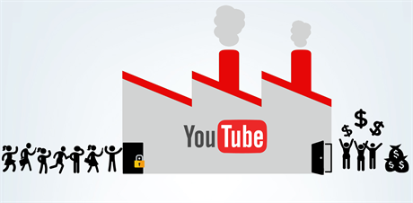 Tvrc jsou mraky, ale YouTubem se uiví jen malá ást z nich. A ta to má stále t잚í a t잚í.