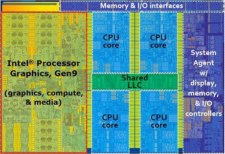 Intel po integrovaných grafikách pijde i se samostatnými.