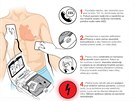 Jak správn pouít defibrilátor - infografika