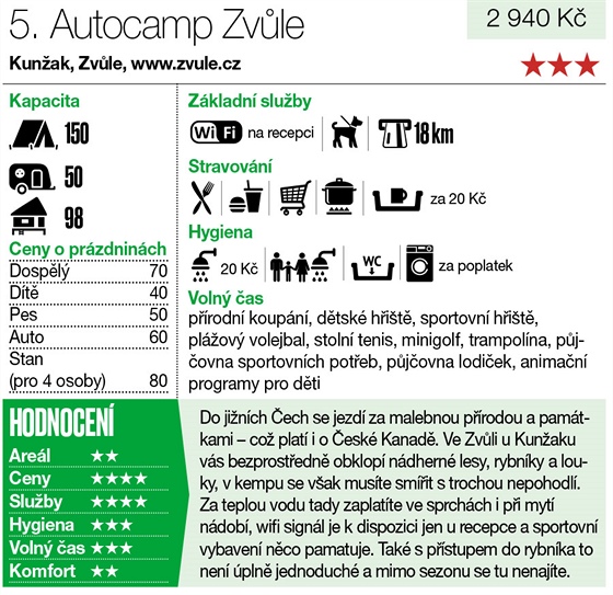 Autocamp Zvle