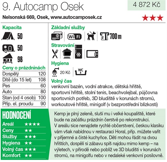 Autocamp Osek