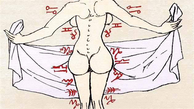 Diagram z patnáctého století ukazuje, že tělo měla ovlivňovat znamení zvěrokruhu.