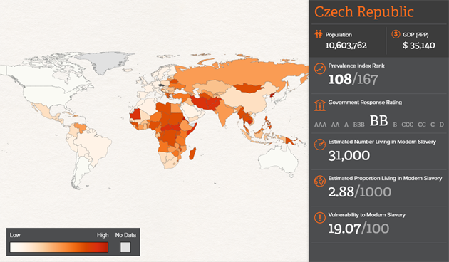 The global slavery index - mapa - esko