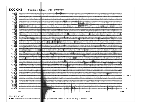 Záznam seismické innosti na Chebsku v noci ze tvrtka na pátek (23-24. 8....