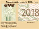 eská národní banka vydala nový vzor dvousetkorunové bankovky s vyím stupnm...