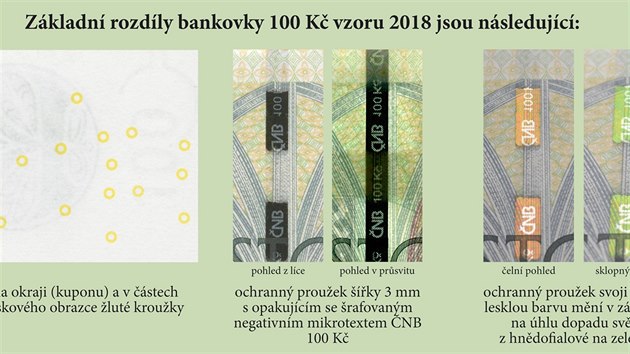 esk nrodn banka vydala nov vzor stokorunov bankovky s vym stupnm ochrany proti padln. (4. z 2018)