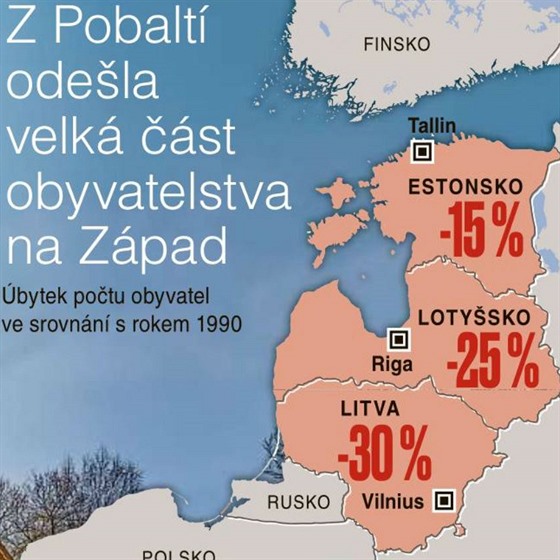 Z Pobalt odela velk st obyvatelstva na Zpad