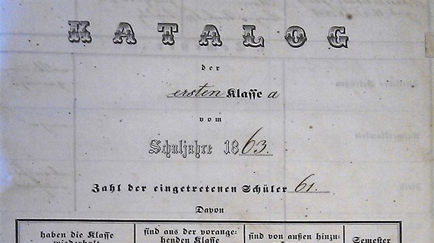Tak vypadal katalog tdy I. A v roce 1863.