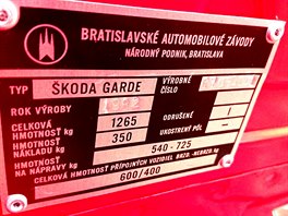 Prvn koda Garde vyroben v Bratislavskch automobilovch zvodech