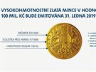 eská národní banka v lednu vydá stoticetikilovou zlatou minci, její...