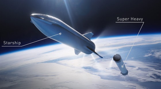 Novos nomes para a transportadora SpaceX originalmente conhecida como BFR.  O primeiro grau terá ...