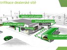 Plány na elektrifikaci dealerské sít kody Auto