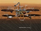 InSight pi práci na Marsu v pedstav ilustrátora. Vlevo komplex seismometr,...