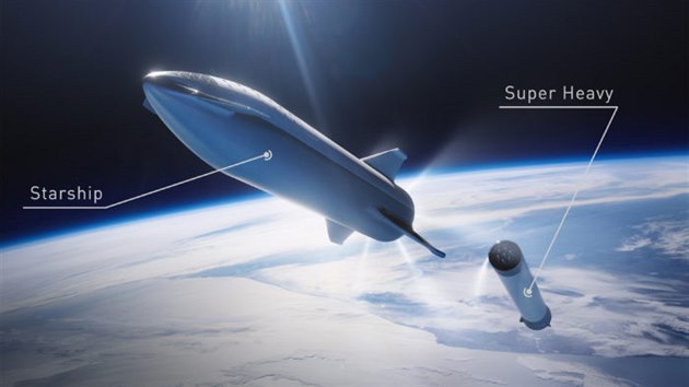 Nové názvy pro nosič  firmy SpaceX původně známý jako BFR. První stupeň ponese název Super Heavy, druhý pak Starship.