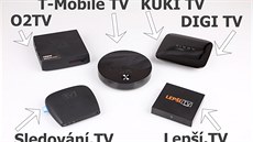 Set-top-box pro IPTV/OOT služby