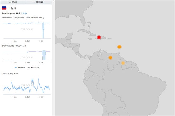 Internet Intelligence Map