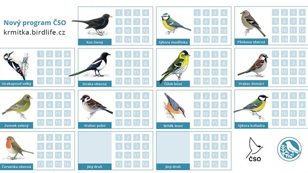Formulář potřebný ke sčítání ptáků na krmítkách v termínu 4. až 6. ledna 2019 je ke stažení na stránkách programu Živá zahrada.