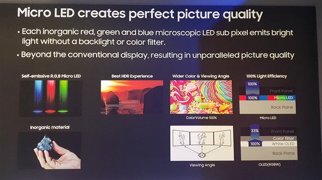 microLED poster