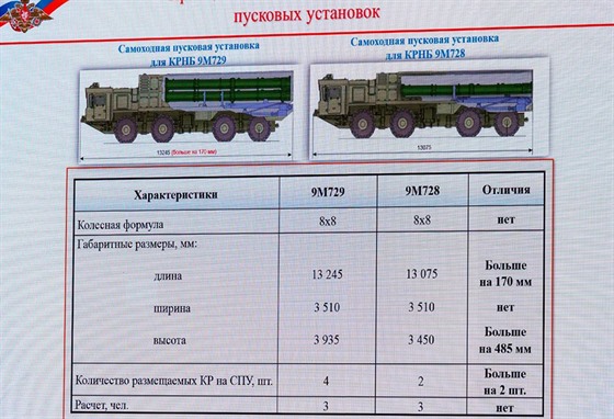Prezentace nových stel ruské armády 9M729 a 9M728