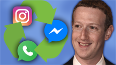 Mark Zuckerberg, éf spolenosti Facebook, plánuje integraci hlavních...