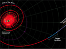 Cesta lodi, která v rámci mise DART narazila do asteroidu Dimorphos.
