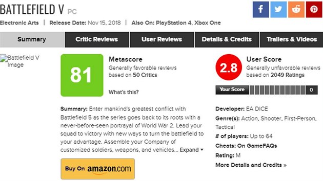 Hodnocen Battlefieldu V na serveru Metacritic.