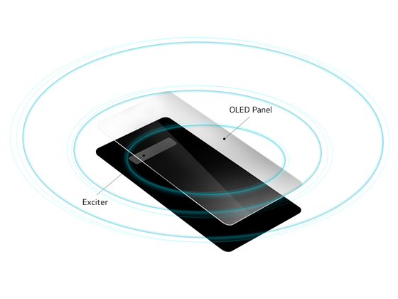 Takto ukazuje technologii Crystal Sound OLED samotné LG.