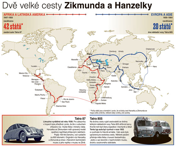 Zikmund s Hanzelkou znali auto do šroubku, popisuje kurátor muzea Tatry -  iDNES.cz