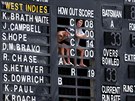 POHODLÍ. Dva anglití fanouci kriketu sledují dní zápasu usazení na...