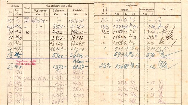 Splcen hypotky v letech 1950 a 1956 vetn rok.