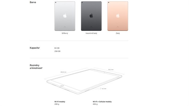 Barva. kapacita, rozmry a hmotnost novho iPadu Air pro rok 2019