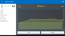 Aplikace FRITZ!App WLAN měří sílu signálu a přenosovou rychlost wi-fi sítě.