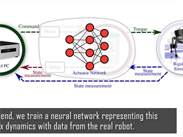 Tým Jemina Hwangba vytrénoval na reálném robotovi aktuátorovou neuronovou síť,...