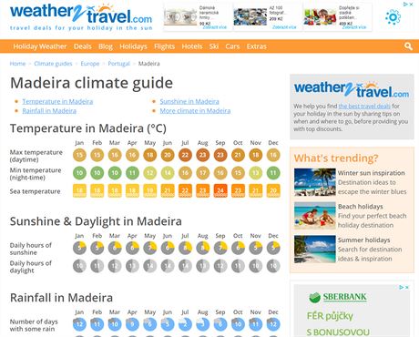 Weather2travel.com